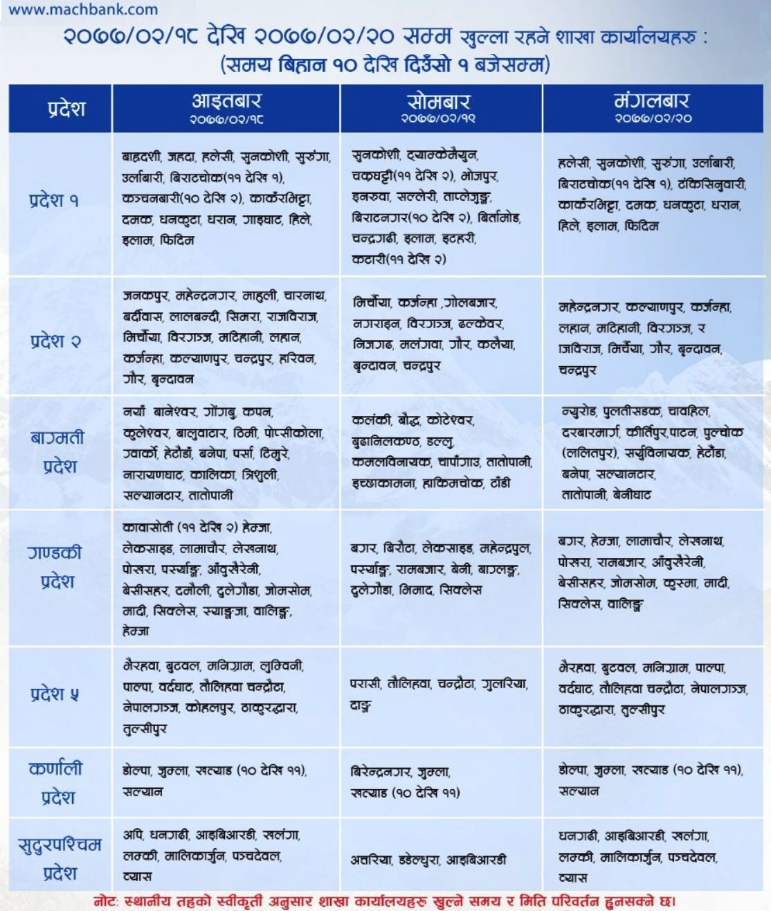 Notice for branch open from 18 to 20 Jestha, 2077