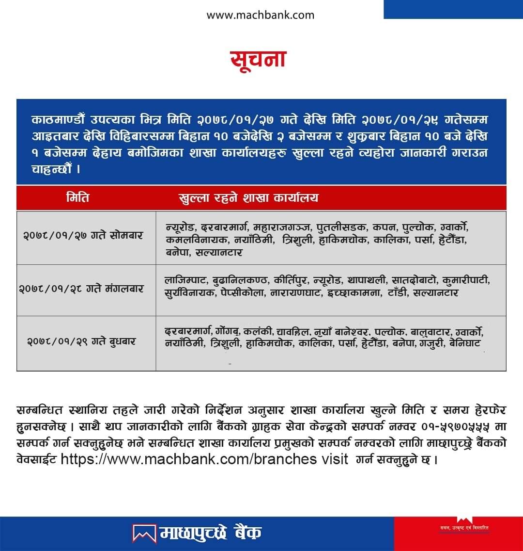 Opening of branches from 27-29 Baishak, 2078