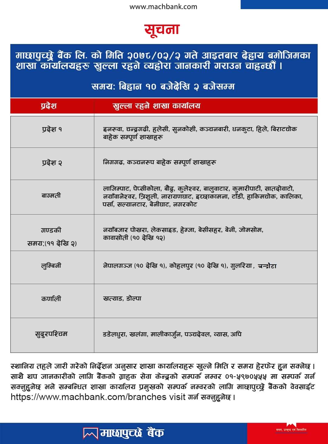 Opening of branches as on 2nd Jestha,  2078