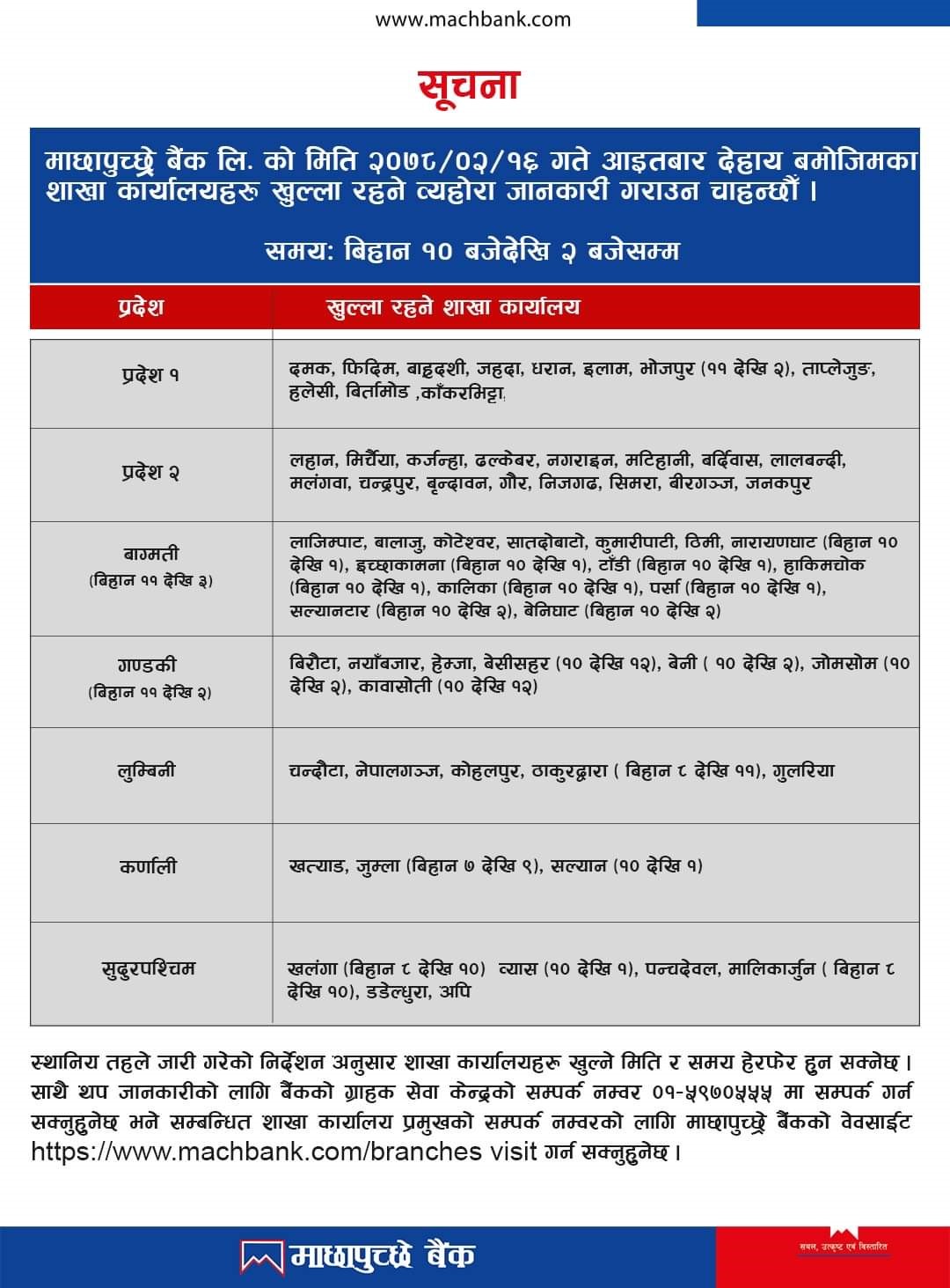 Opening of branches as on 16th Jestha, 2078