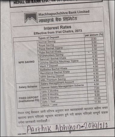 Deposit Interest Rate Change Published on 14 April 2017