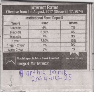 Deposit Interest Rate Change Published on 1 August 2017