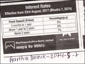 Deposit Interest Rate Change Published on 23 August 2017