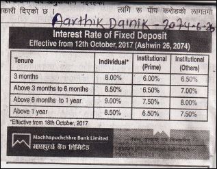 Deposit Interest Rate Change Published on 12 October 2017