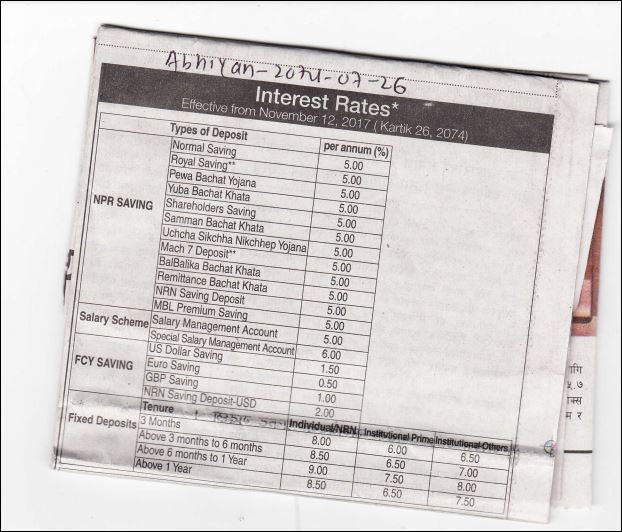 Deposit Interest Rate Change Published on 12 November 2017
