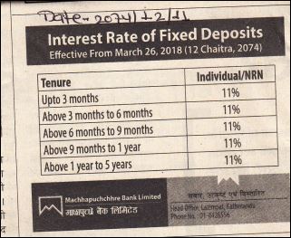 Deposit Interest Rate Change Published on 25 March 2018