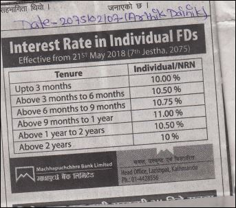 Deposit Interest Rate Change Published on 21 May 2018