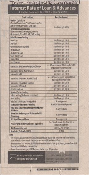 Loan Interest Rate Change Published on 12 June 2018