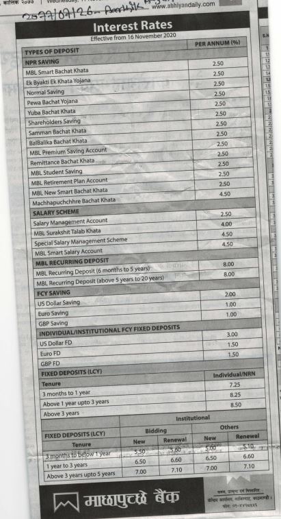 Deposit & FD interest rate change published on 11 November 2020