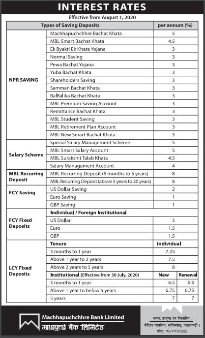 Interest rate change published on 30 July 2020