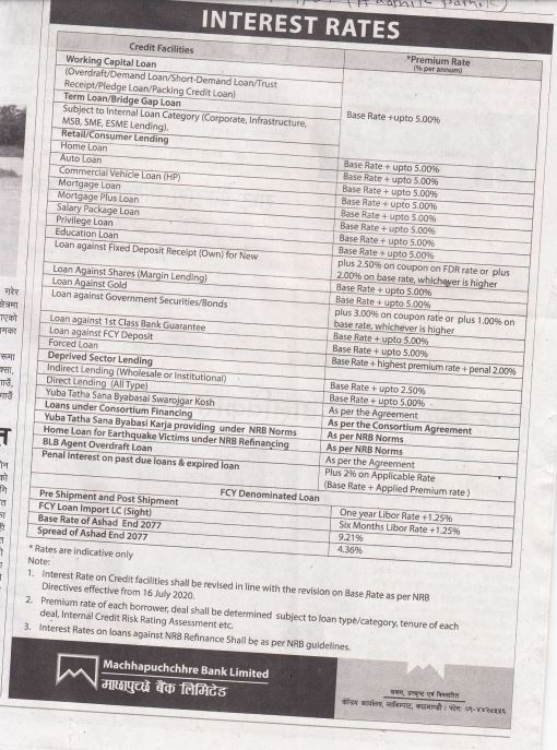 Interest rate change published on 22 July 2020