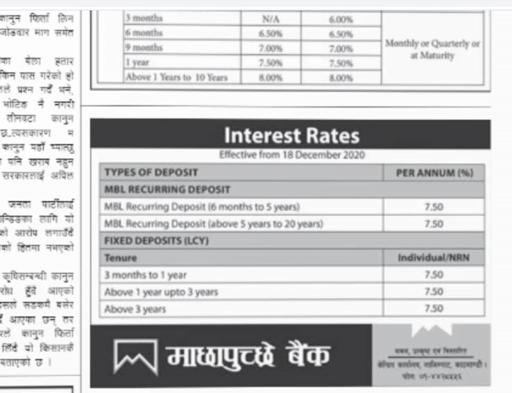 Saving Interest rate change effective from 18th December, 2020